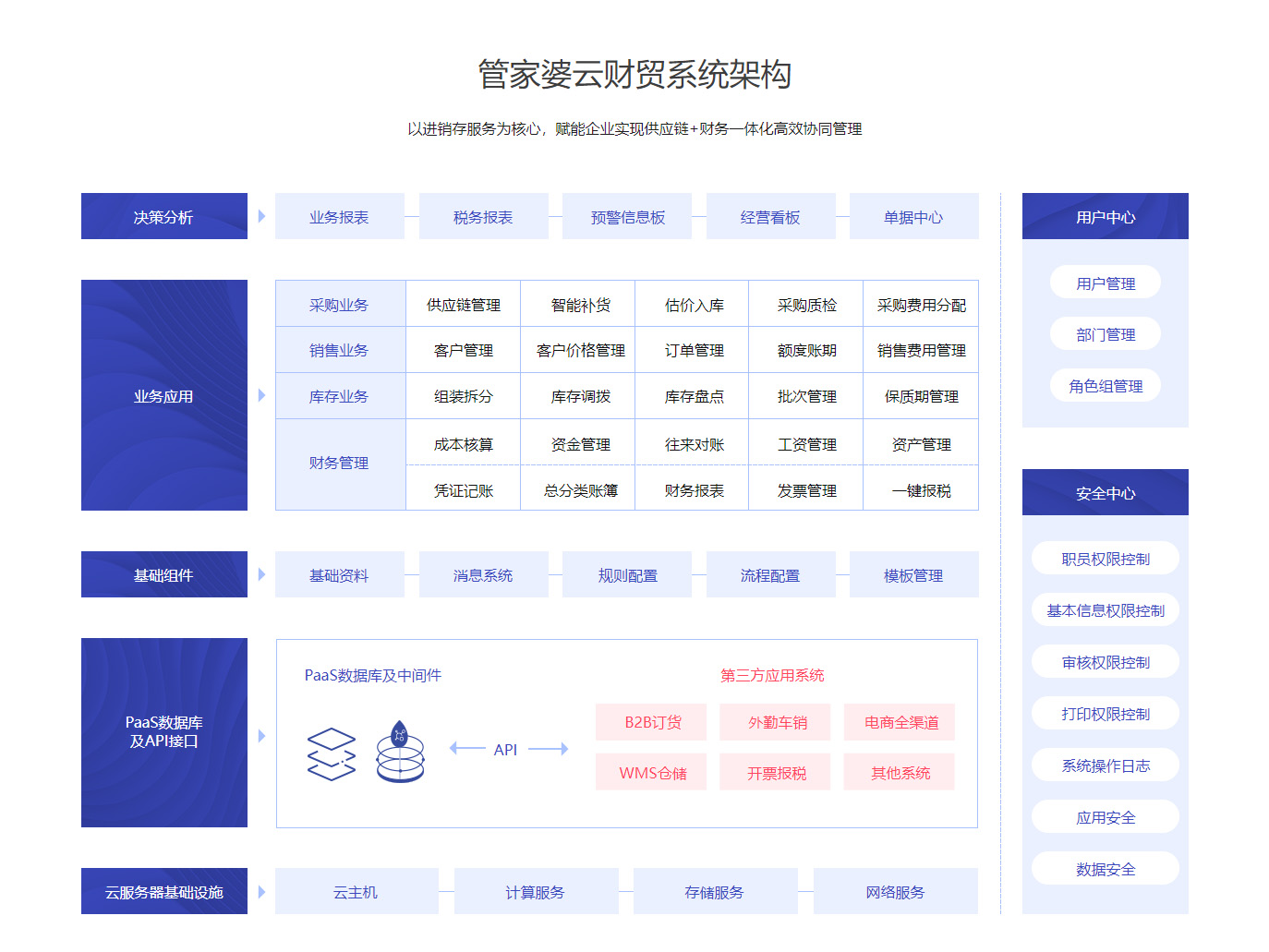 type-box-2.jpg