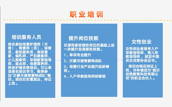 入户早教指导